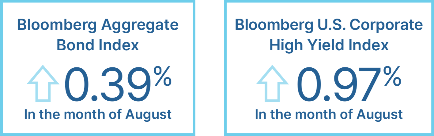 Market Navigator for the Month Ending August 31, 2026